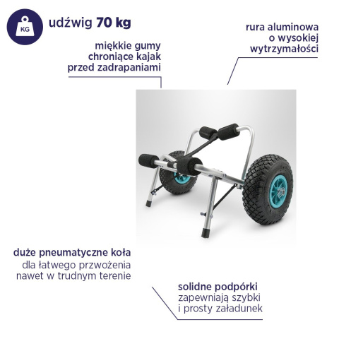 Wózek Do Kajaka Łódki 70 kg Udźwig Lekki Aluminiowy Pneumatyczne Koła