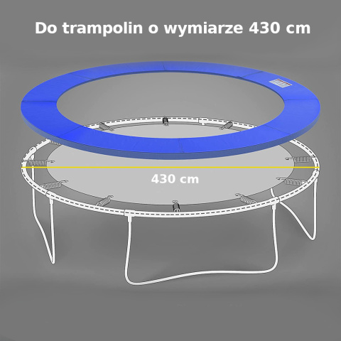 OSŁONA NA SPRĘŻYNY DO TRAMPOLINY 430 CM / 14 FT