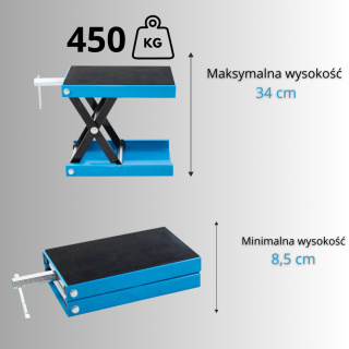 Bituxx Podnośnik Motocyklowy 450kg Regulacja Korbka i Gumowana Podstawa