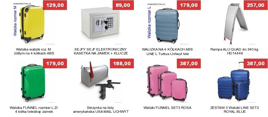 Zestaw walizek podróżnych ABS FUNNEL Ciemny niebieski Zestaw walizek podróżnych ABS FUNNEL Ciemny niebieski
