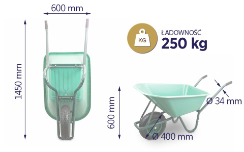 BITUXX Taczka 100L PVC - 250 kg Ładowność